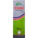 AMU Dawakhana Niswani – Herbal Solution for Women’s Wellness
