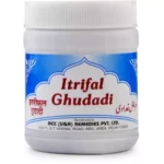 Rex Itrifal Ghudadi